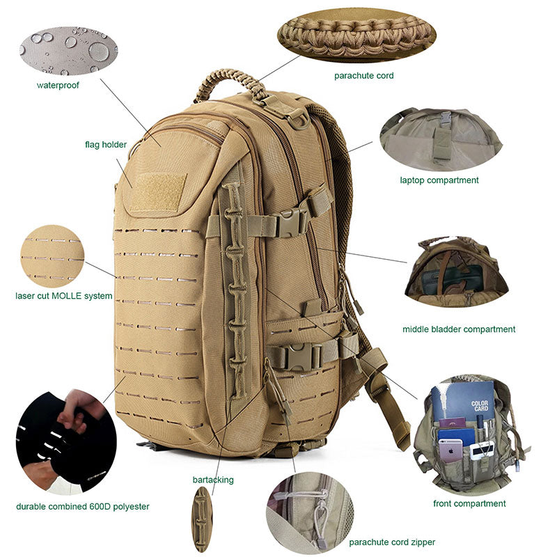 Protection Plus Backpack Protector Plus 25L Laser Cut Molle Tactical Backpack – ERucks
